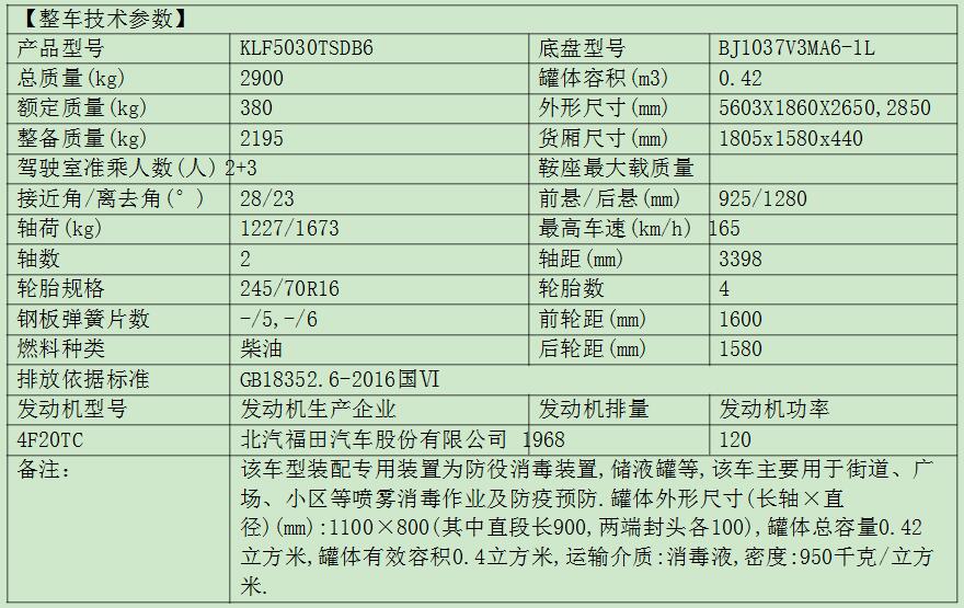 凱力風牌勝途5防役消毒灑水車