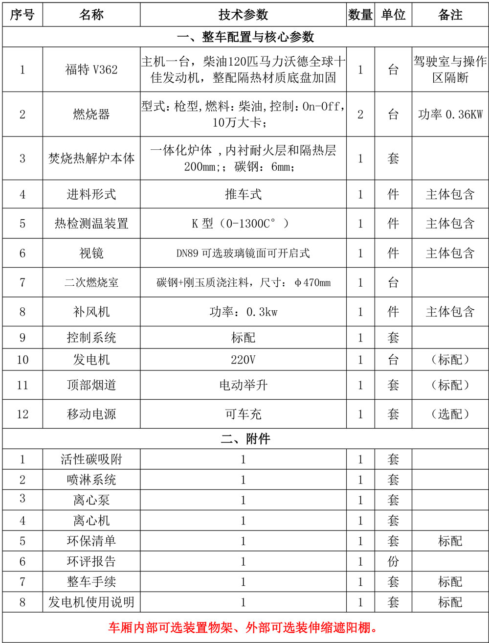 福特動物焚燒車哪里有