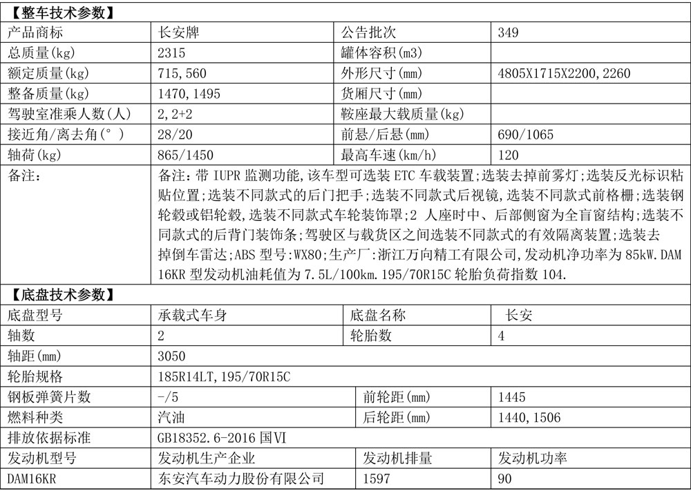 長安寵物焚燒車需要什么手續(xù)