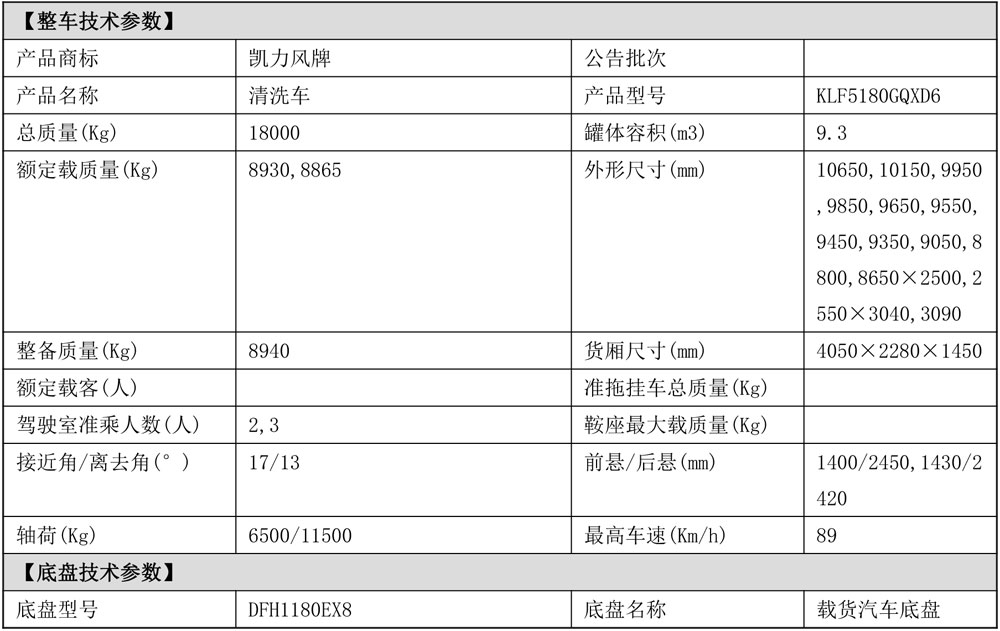 東風天錦高壓清洗車-KLF5180GQXD6
