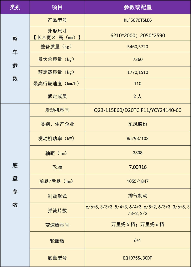 東風(fēng)小多利卡掃路車廠家直銷高端配置