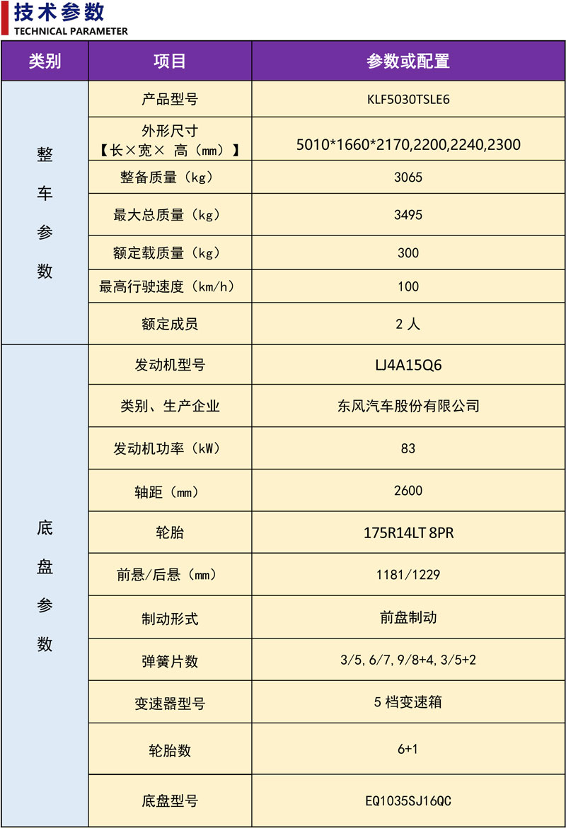 高顏值藍(lán)牌東風(fēng)途逸掃路車價(jià)格
