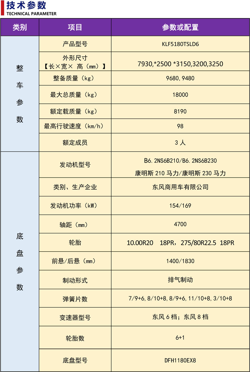 簡(jiǎn)單介紹一下新款東風(fēng)天錦掃路車