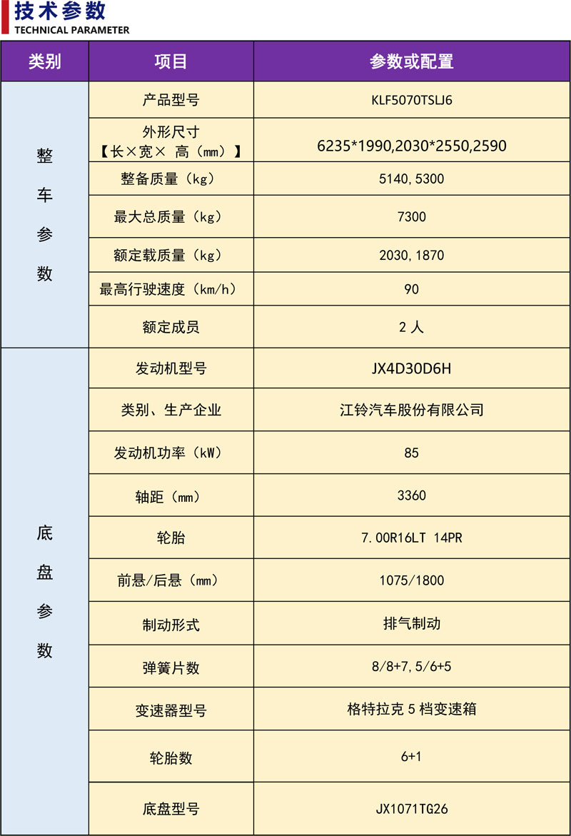 KLF江鈴3360掃路車配置分析