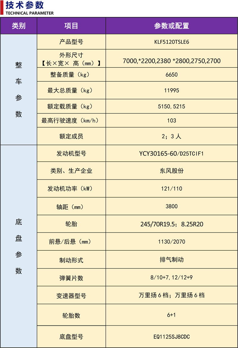 KLF大多利卡掃路車