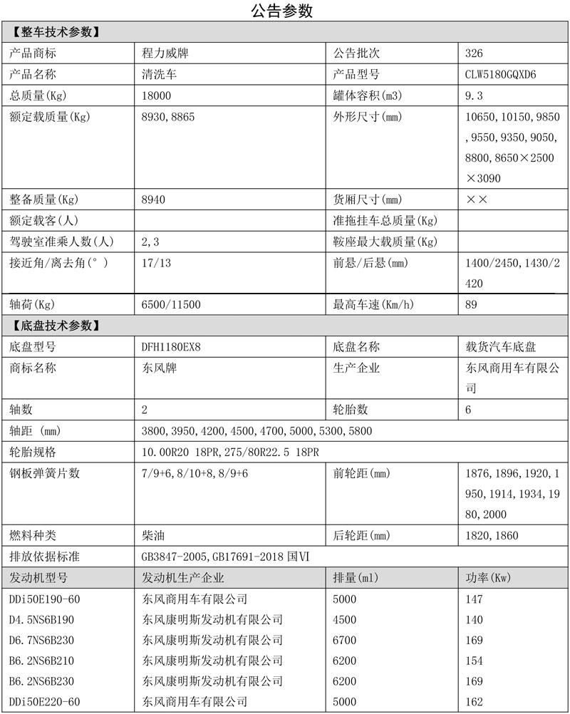 國六CLW天錦路面清洗車價格