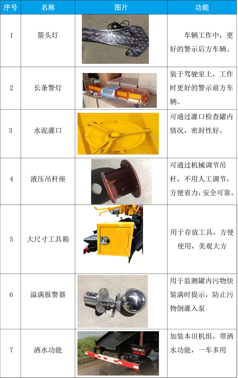 國(guó)六5.2方福田H2吸糞車廠家地址