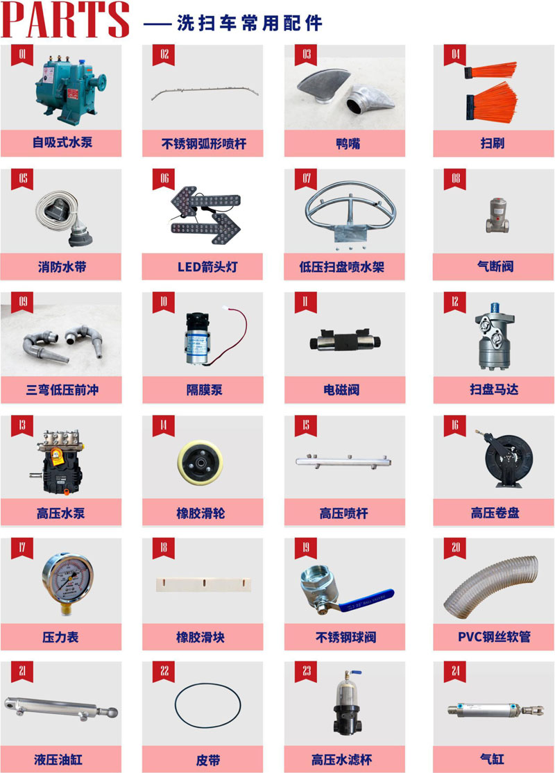 國六凱力風牌東風天龍洗掃車價格