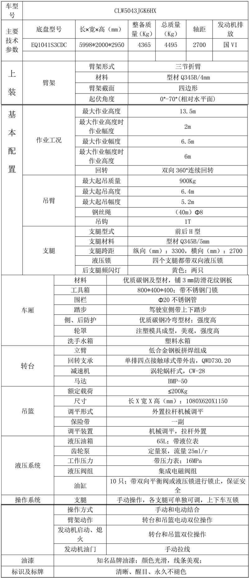 國(guó)六東風(fēng)多利卡13.5米高空作業(yè)車