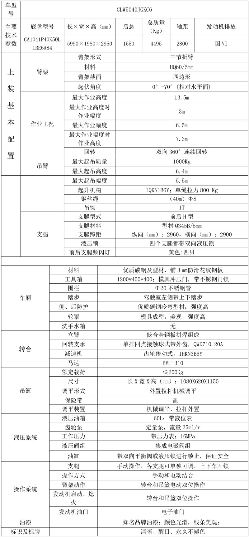 國六解放13.5米高空作業(yè)車