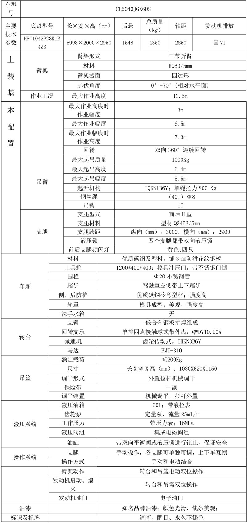 國六江淮13.5米高空作業(yè)車