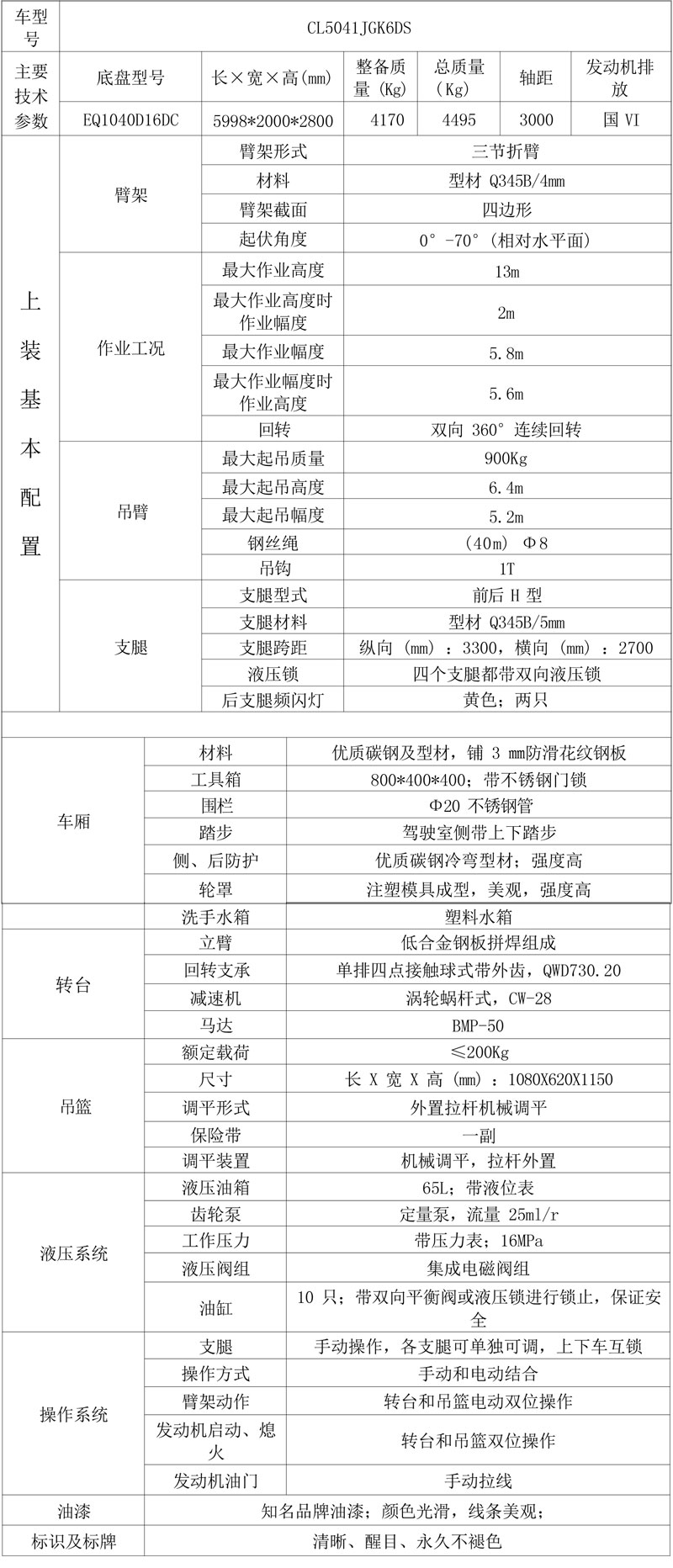 國六東風(fēng)途逸13米折疊臂高空作業(yè)車