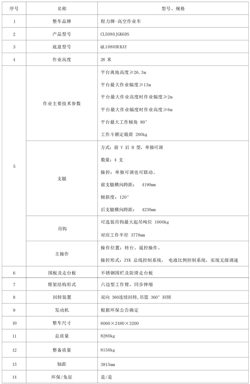國六慶鈴五十鈴28米高空作業(yè)車