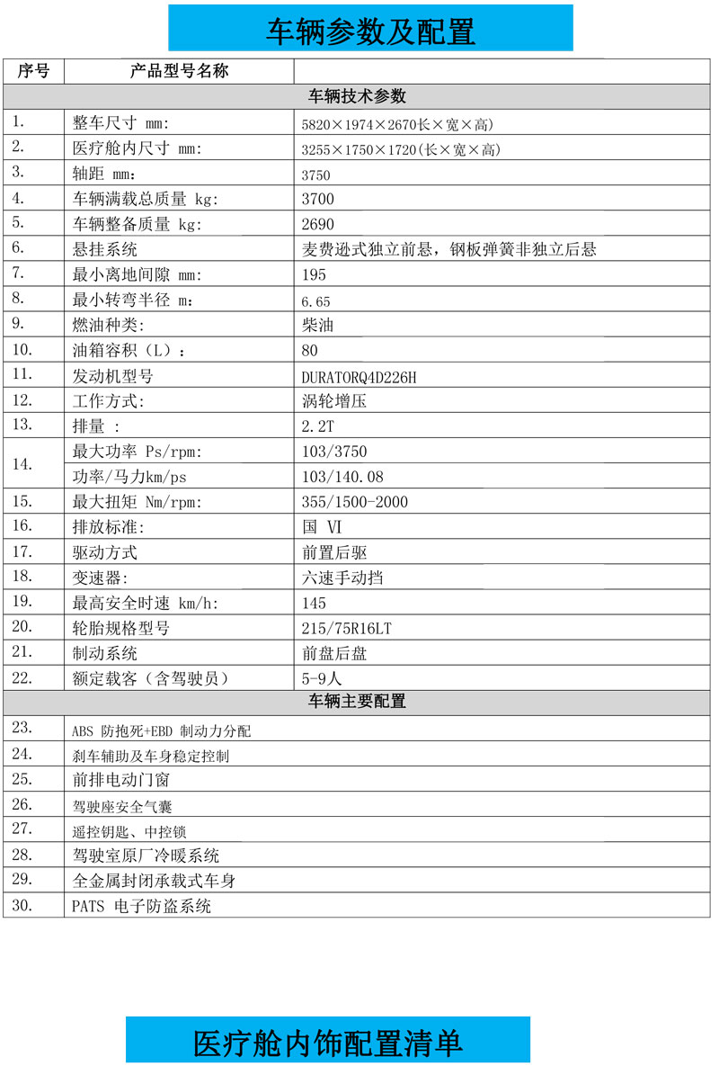 復蘇型救護車福特PUMA2.2L發(fā)動機