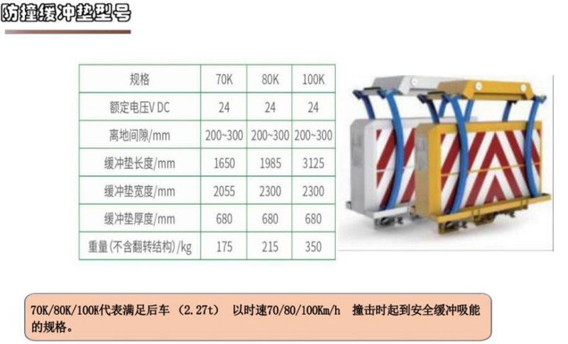 東風(fēng)東風(fēng)福瑞卡100K一次翻轉(zhuǎn)150馬力