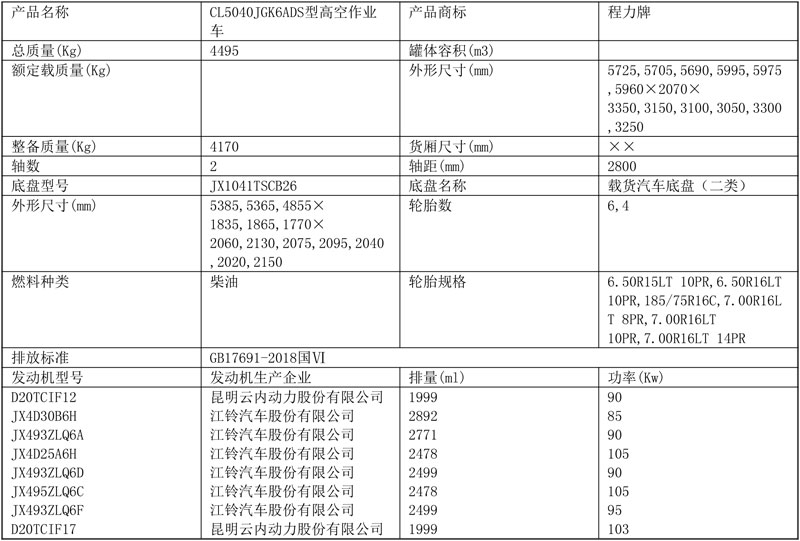江鈴順威國六藍牌21米高空作業(yè)車-程力華鑫CL5040JGK6ADS