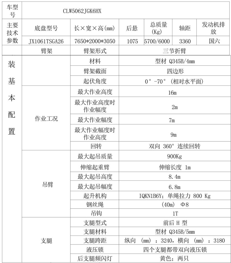 江鈴順達(dá)16米折疊臂高空作業(yè)車-程力華鑫CLW5062JGK6HX