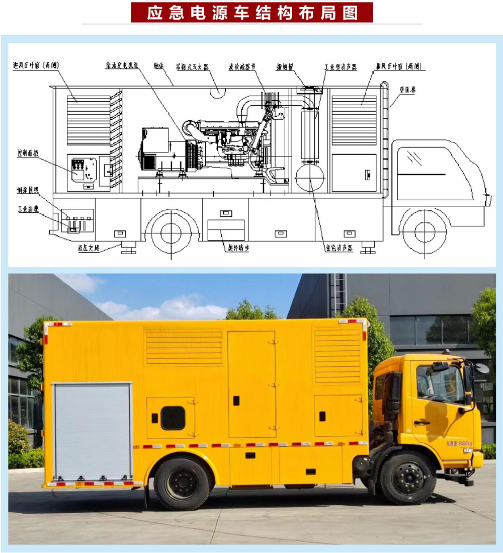 電網(wǎng)同款電源車-發(fā)電車