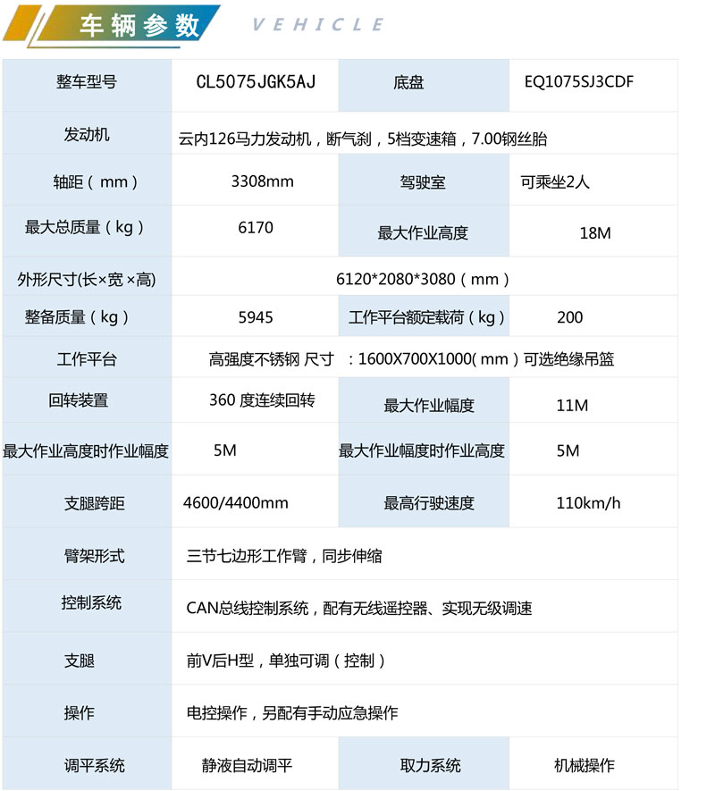 程力華鑫18米東風(fēng)福瑞卡出口直臂高空作業(yè)車
