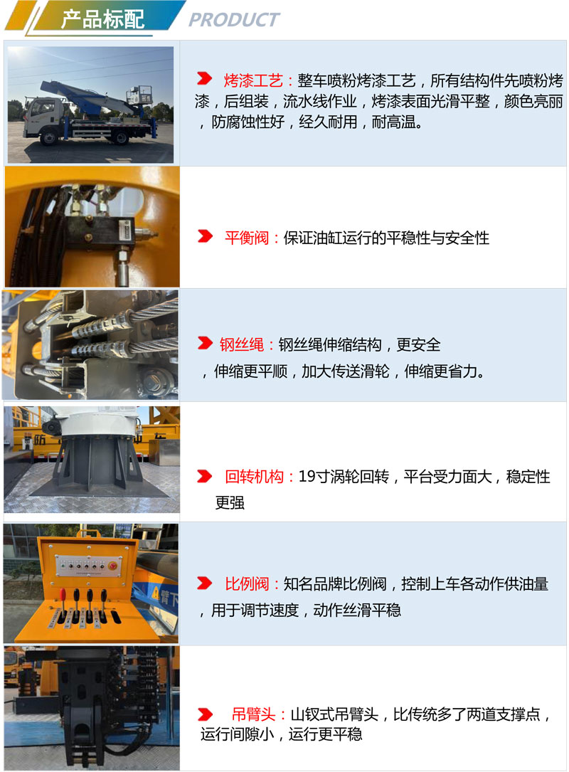 程力華鑫18米東風(fēng)福瑞卡出口直臂高空作業(yè)車