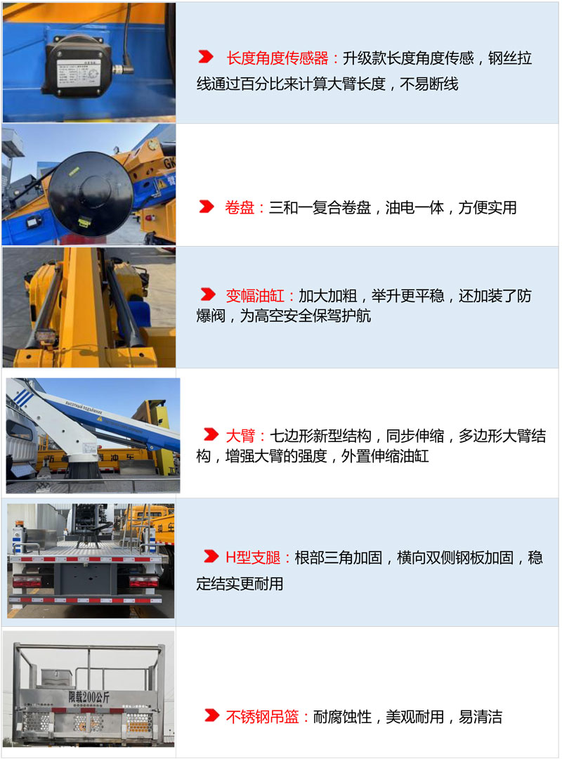 程力華鑫18米東風(fēng)福瑞卡出口直臂高空作業(yè)車