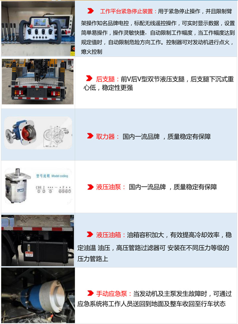 程力華鑫18米東風(fēng)福瑞卡出口直臂高空作業(yè)車